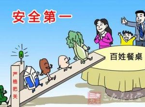 上海监管局通报:美团京东到家多点等5批次农产品不合格