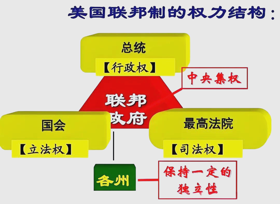 美国明尼苏达州拒绝联邦司法部执法条件 谴责其”勒索”行为(images 2)