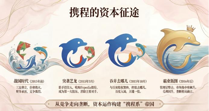 从携程‘大数据杀熟’看平台经济:如何做大又不失底线?(images 1)