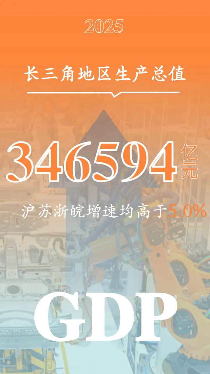 长三角2025经济成绩单出炉！34.66万亿总量超日本，万亿城市再扩容（images 1）