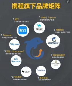 从携程‘大数据杀熟’看平台经济：如何做大又不失底线？