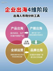 当毛孩子拿起“摄像机”：品牌如何用第一视角解锁海...