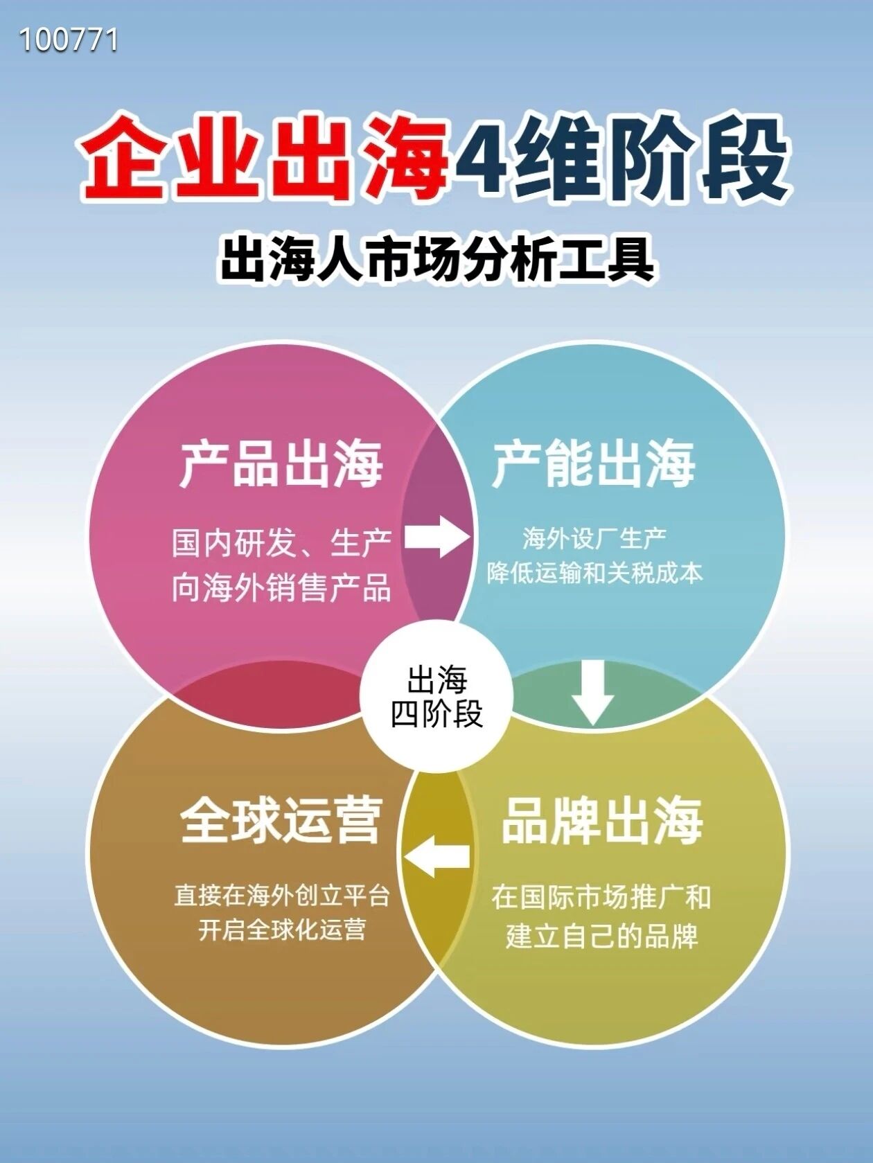 当毛孩子拿起“摄像机”:品牌如何用第一视角解锁海外营销新蓝海(images 1)