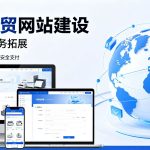 外贸网站制作开发：手把手教你搭建海外获客利器