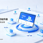 网站制作完整流程介绍：苏州企业做网站需要注意哪些事项